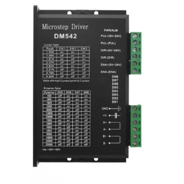 Ovladač motoru DM542